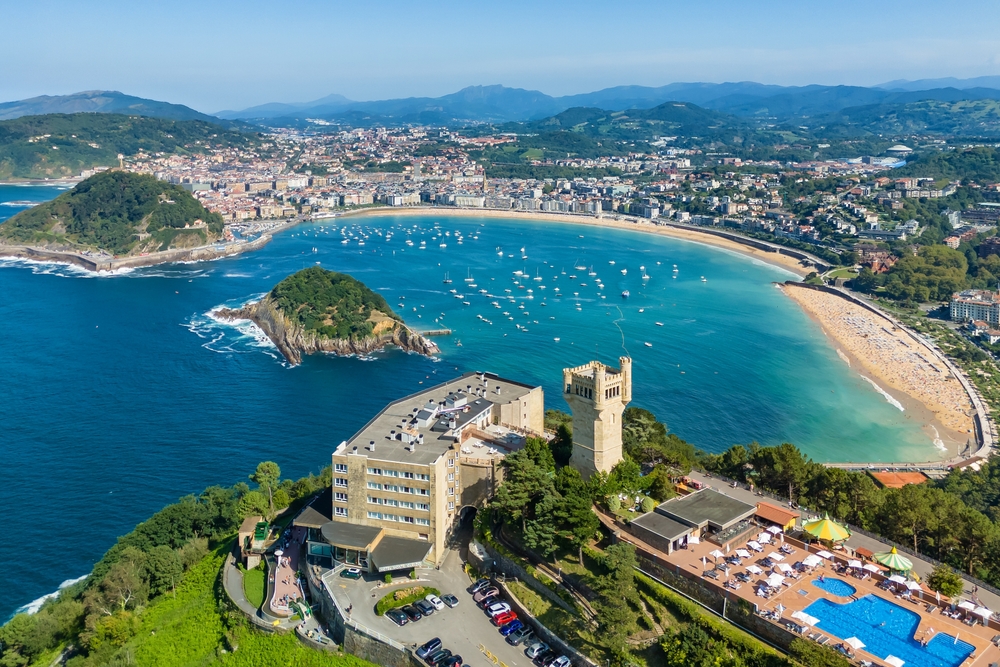 San Sebastian Spain - Fluent Finance
